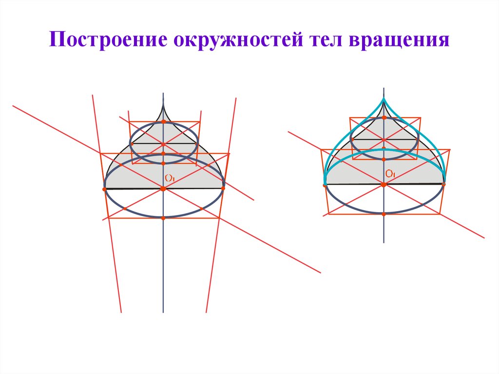 Построение это. Построение. Построение тел вращения. Построение окружностей тел вращениях. Тела вращения в перспективе.