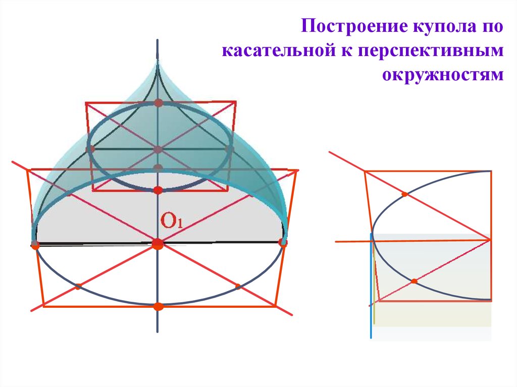 Построение