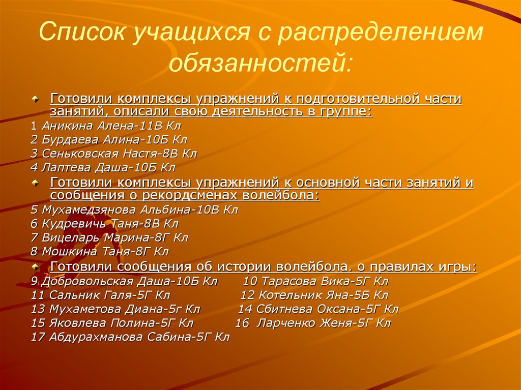 Список учащейся. Перечень обучающихся. Список воспитанников. Список учеников распределение. Темы списков учащихся.