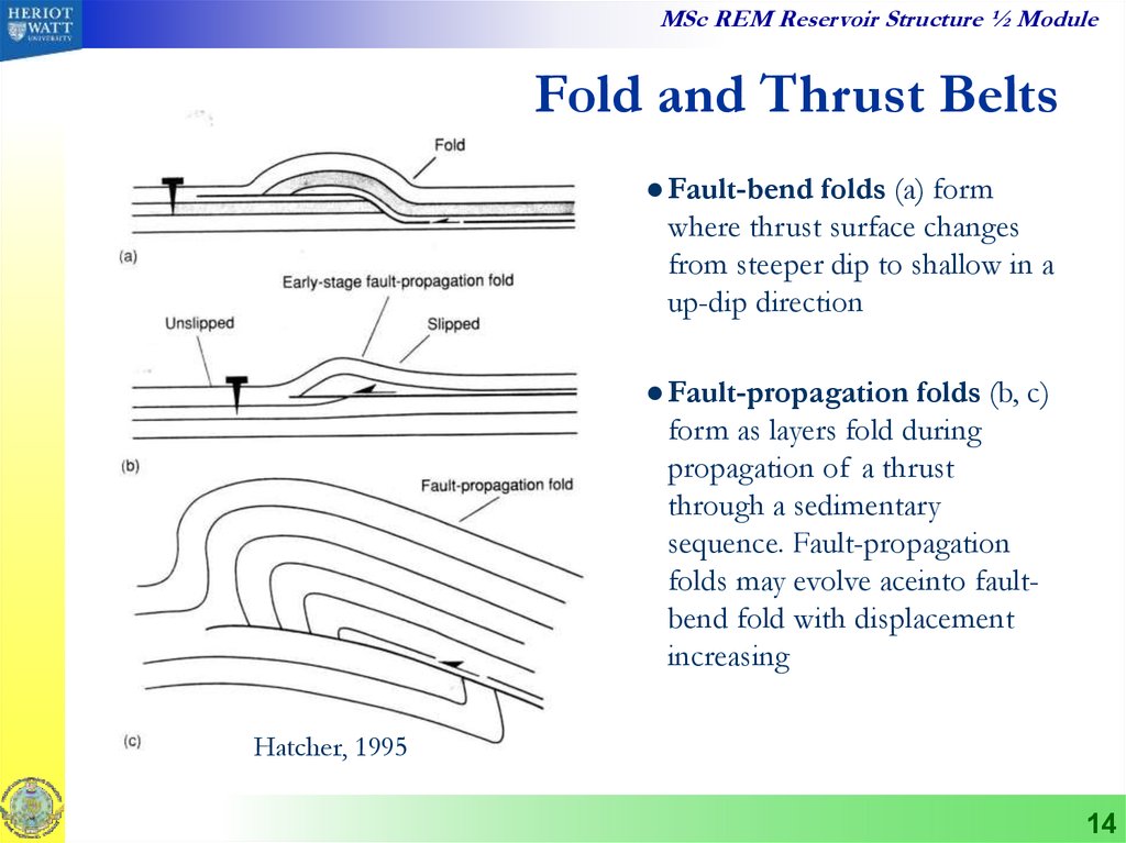 Geodynamics Settings Online Presentation