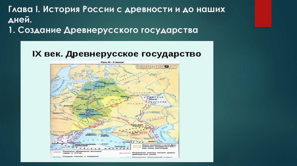 Карта территория россии в древности 6 класс