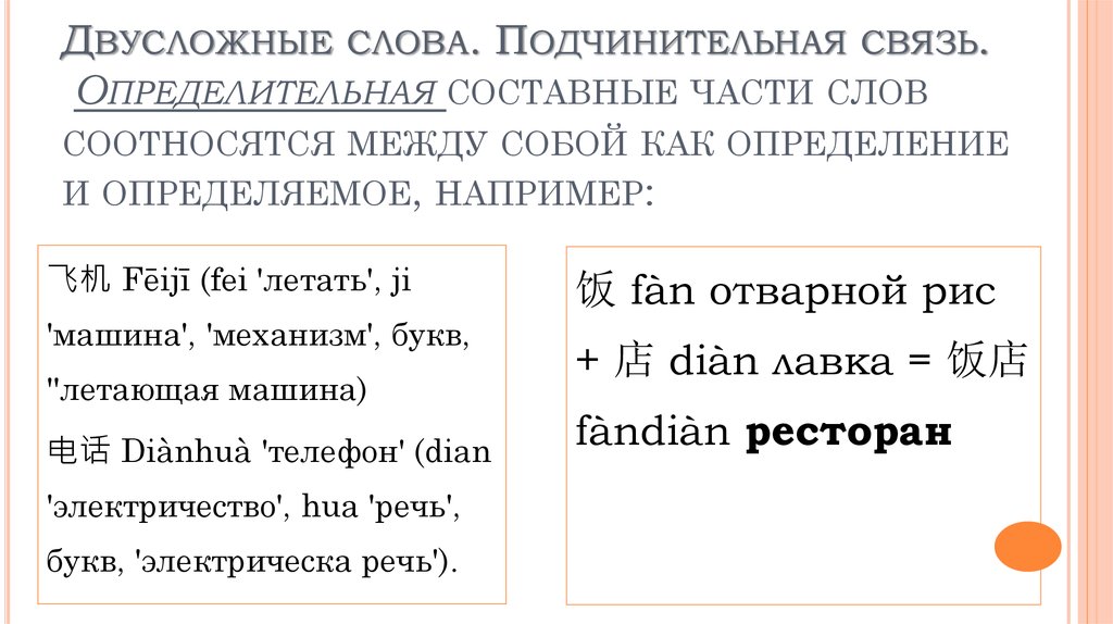 Двусложные слова 1 класс презентация