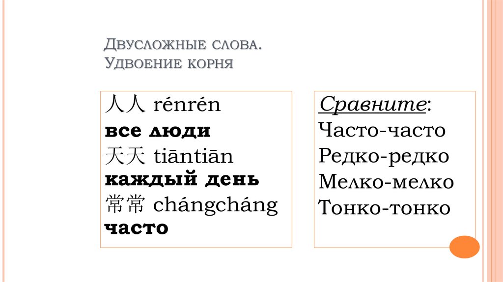 Двусложные слова 1 класс презентация