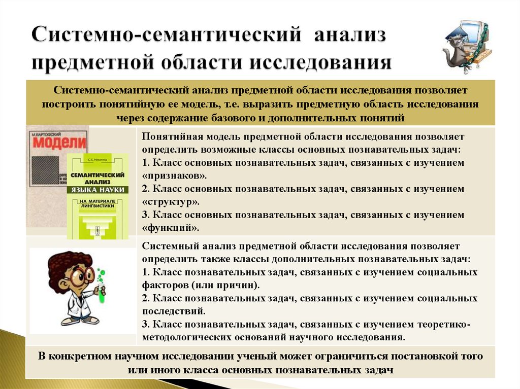 Исследование позволяющее определить. Анализ предметной области. Исследование предметной области. Анализ области исследования. Исследования по предметной области.