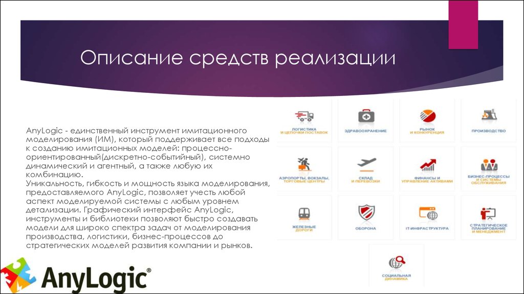 Anylogic имитационное моделирование презентация