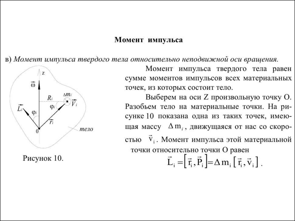 Момент силы и момент импульса рисунки