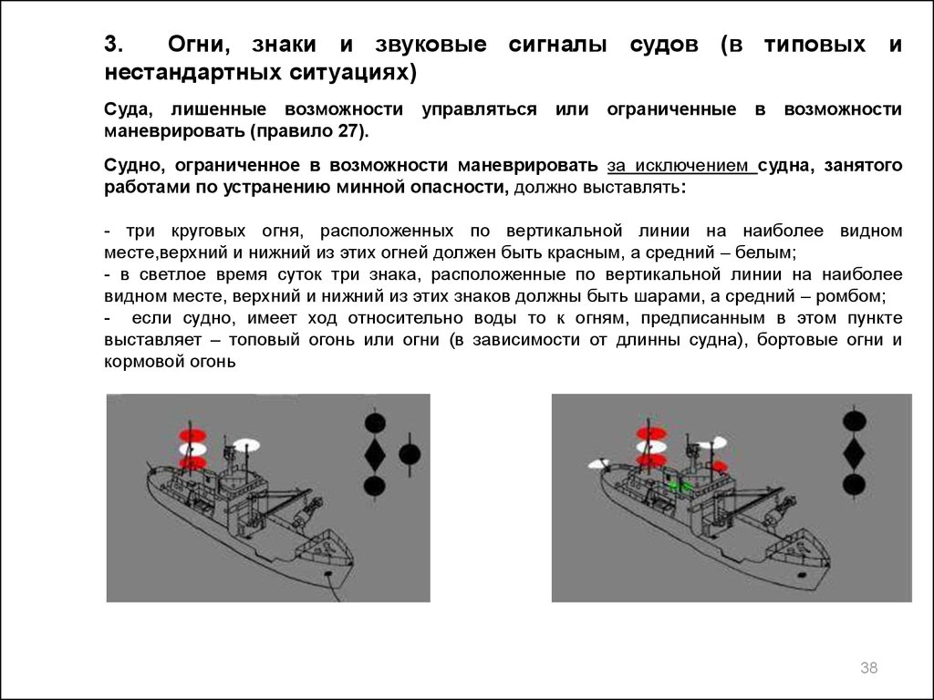 Направление судна. Судно Ограниченное в возможности маневрировать огни и знаки. Судно лишенное возможности управляться огни МППСС 72. Судно, Ограниченное в возможности маневрировать звуковые сигналы. Сигнализация самоходного судна, лишенного возможности управляться.