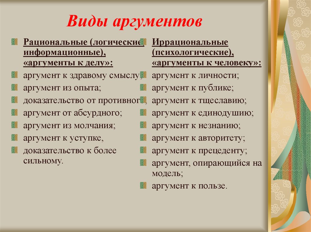 Какие аргументы. Виды аргументов. Типы аргументов в риторике. Основные виды аргументов. Виды аргументации.