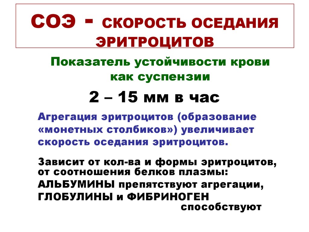 Скорость оседания эритроцитов при беременности