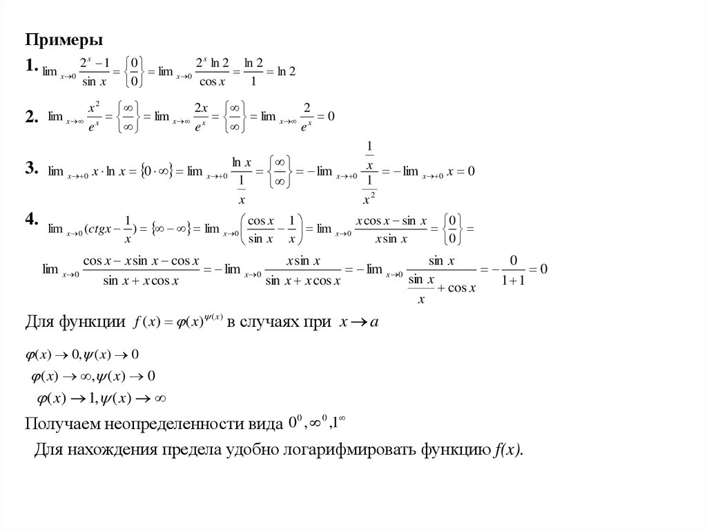 Изображение производной по лапласу