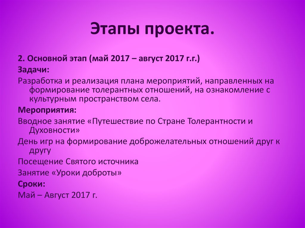 Что такое целевая группа проекта