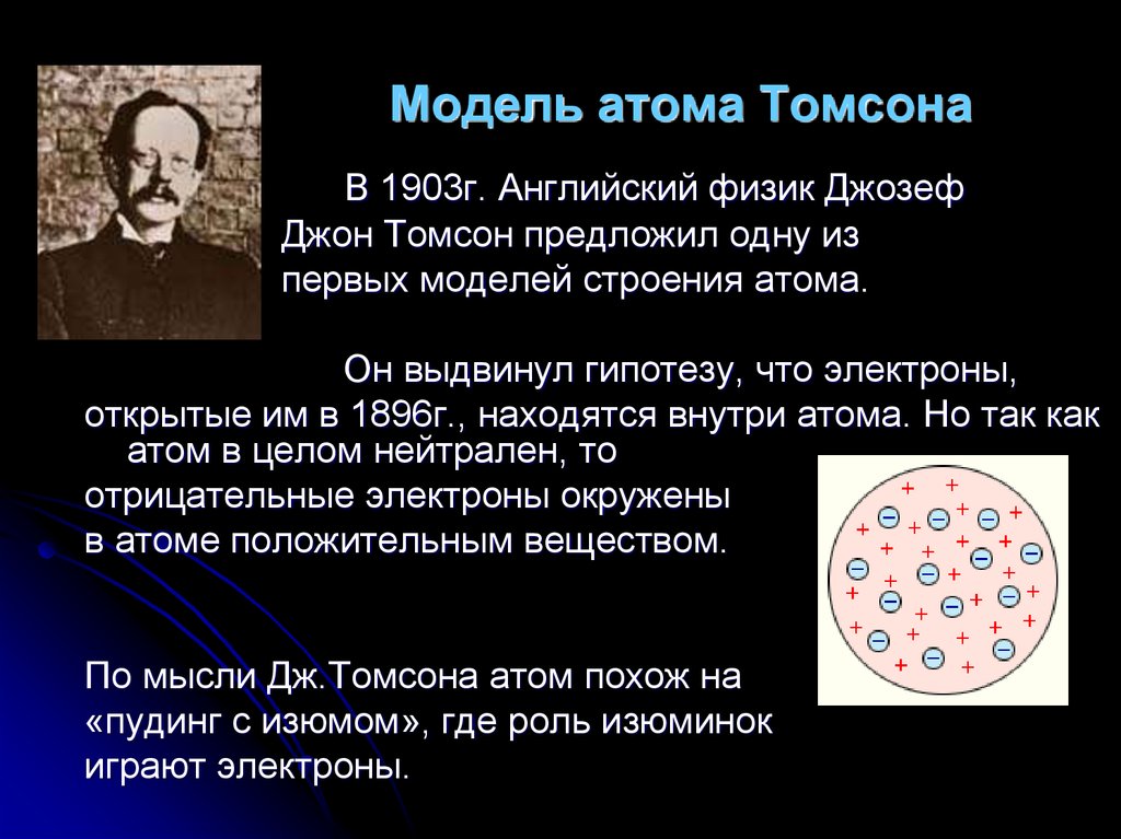 Какую модель строения атома предложил томсон. Какую модель атома предложил Томсон в 1903. Модели строения атома физика Томпсон.
