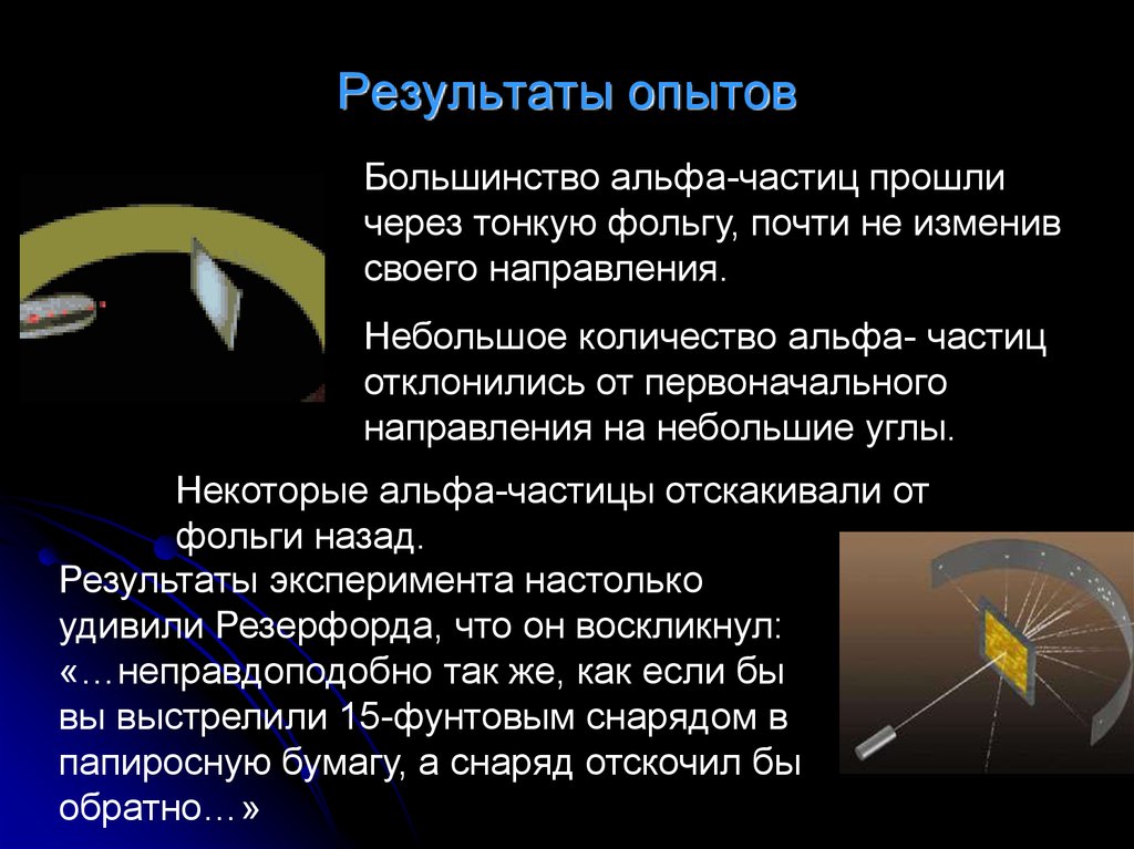 Количество альфа частиц. Альфа частицы отклоняются. Альфа частицы через что проходят. Почему некоторые частицы отклонялись от первоначального направления.