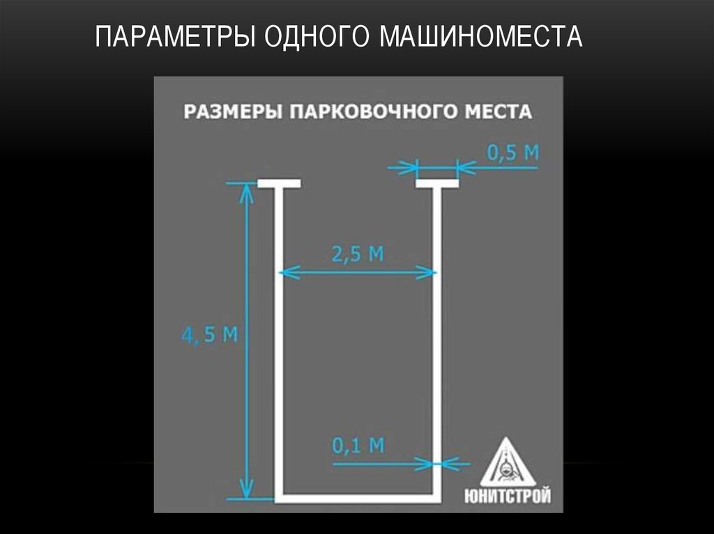 Парковочное место схема