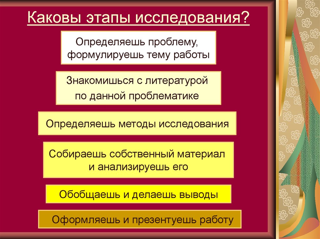 Что необходимо сделать на этапе исследования проекта