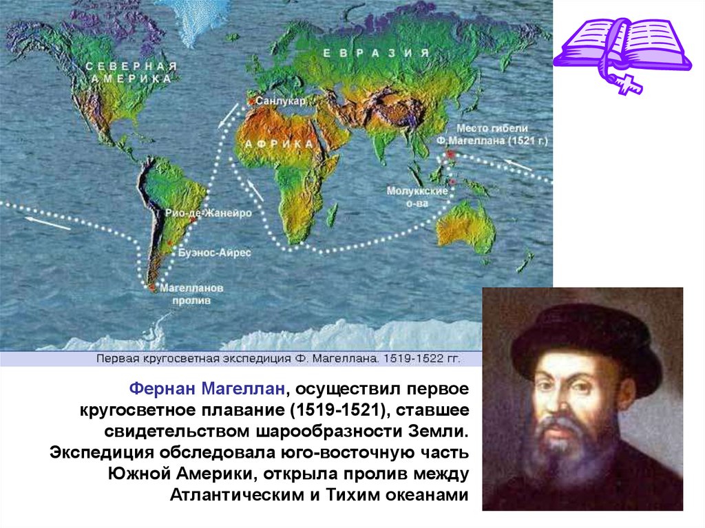 Пролив магеллана. 1519-1521 Фернан Магеллан что открыл. 1519 1521 Год Фернан Магеллан. Фернан Магеллан Атлантический океан. Плавание Фернана Магеллана 1519-1521.