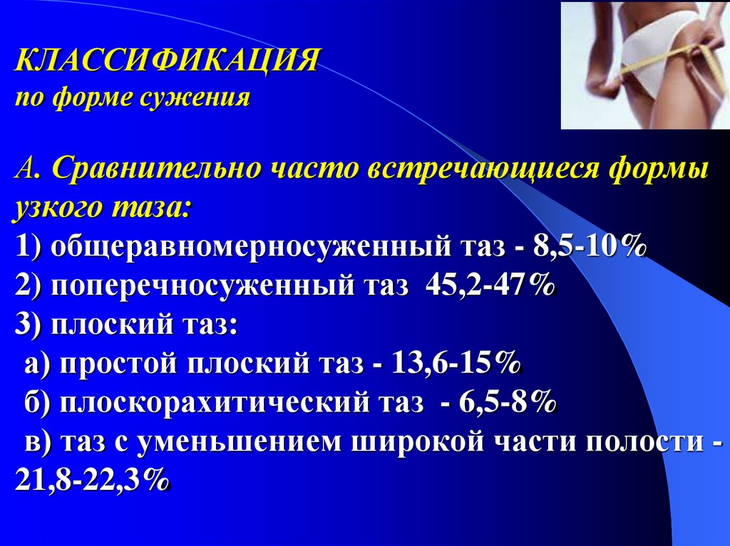 Классификация узкого таза по форме сужения. Классификация узких тазов по форме сужения. Классификация анатомически узкого таза (по степени сужения). Часто встречающиеся формы узкого таза.