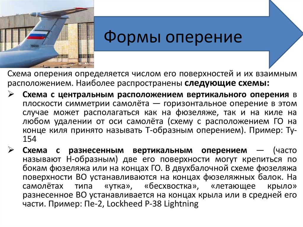 Модель самолета презентация