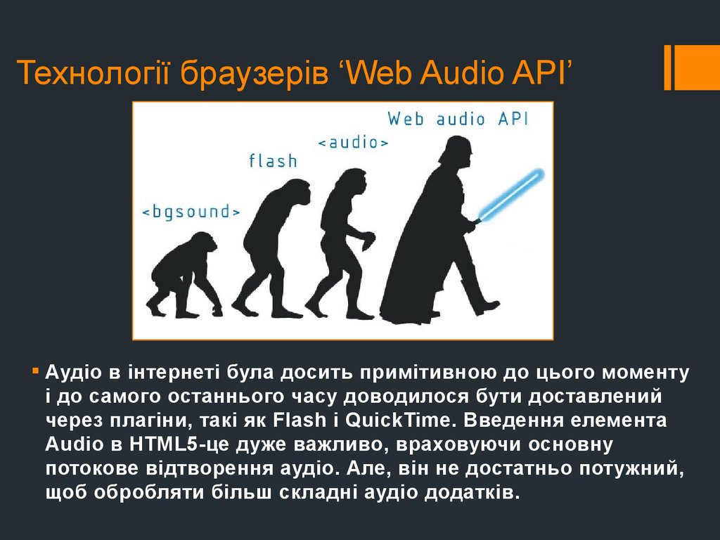 Технології браузерів ‘Web Audio API’