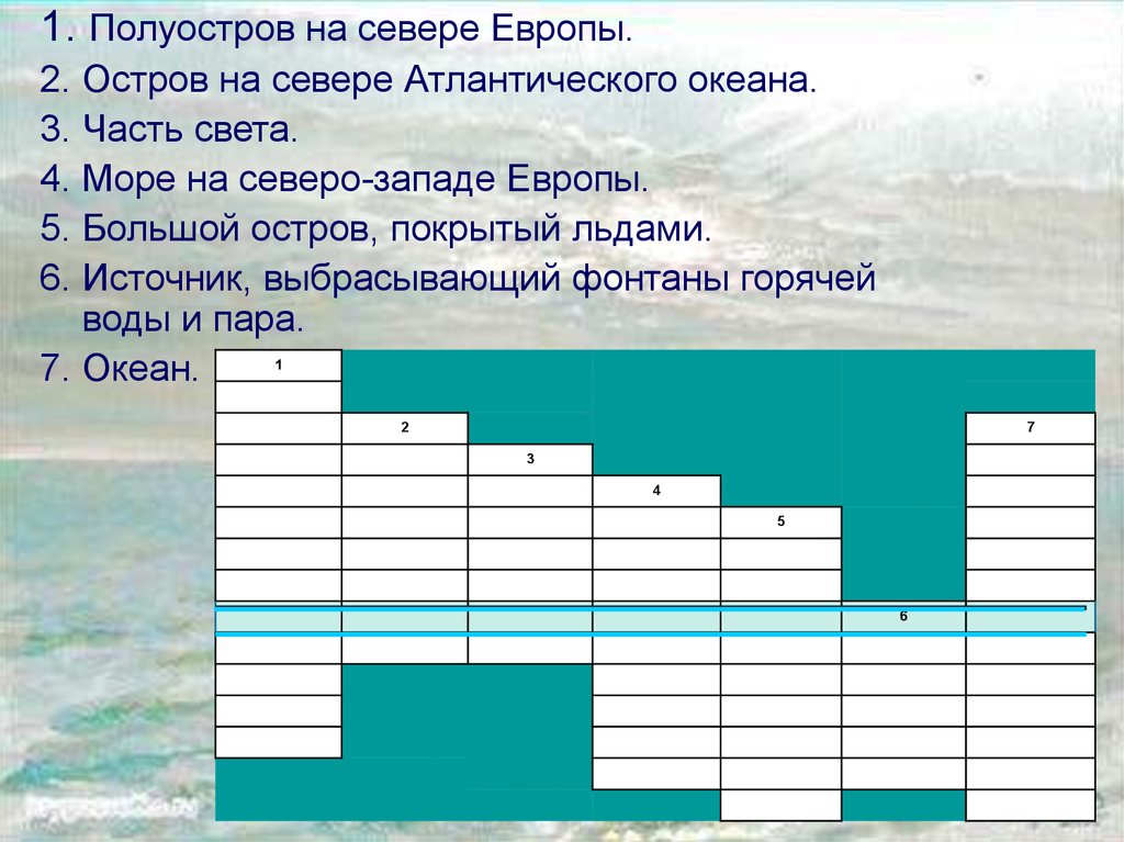 Виды морских берегов презентация