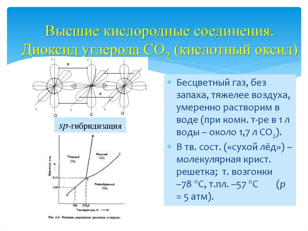 Высокий кислород. Высшие кислородные соединения. Высшее кислородное соединение. Бесцветный ГАЗ без запаха тяжелее воздуха это. Гибридизация углерода в углекислом газе.