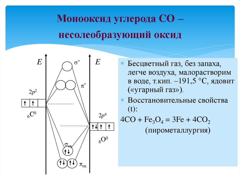 Газообразное соединение углерода. Строение монооксида углерода. Метод молекулярных орбиталей оксид углерода. Строение молекулы угарного газа. Строение молекулы монооксида углерода.