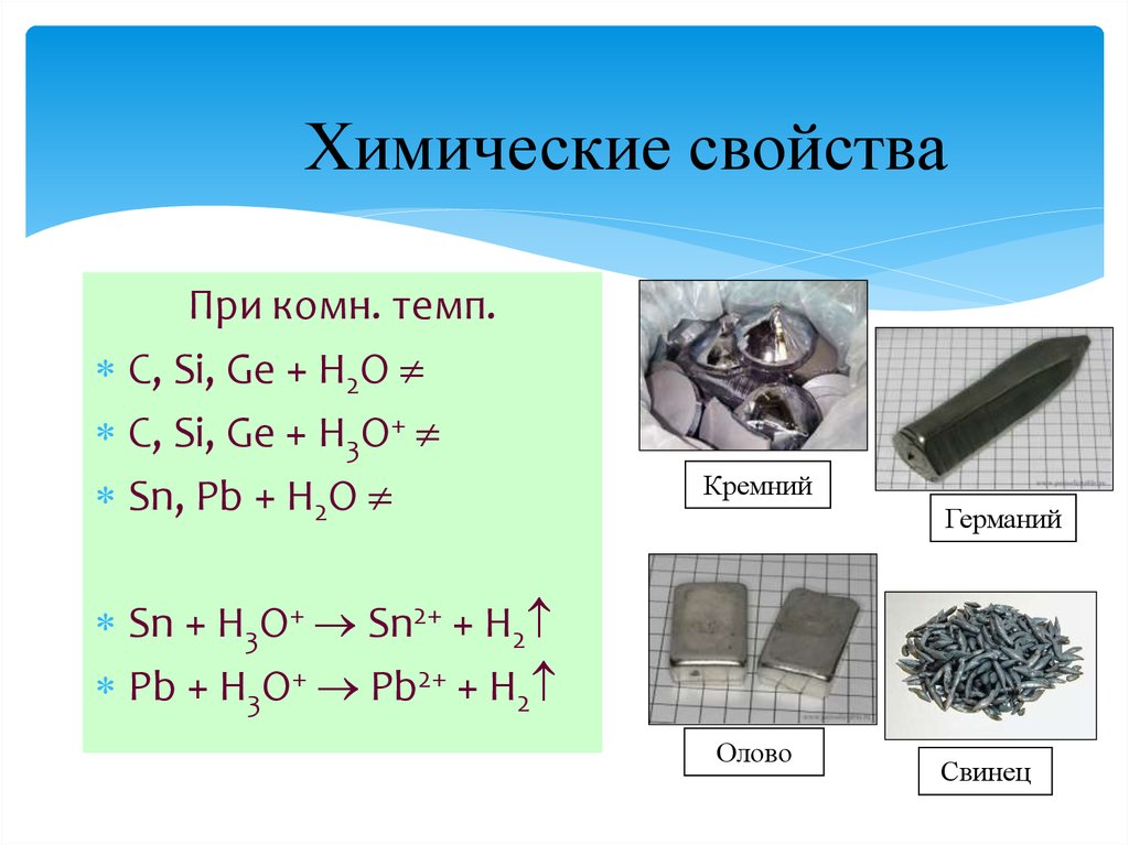 Характеристика элемента кремний по плану 8 класс