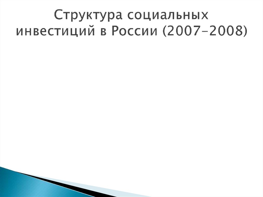 Структура социальных инвестиций в России (2007-2008)