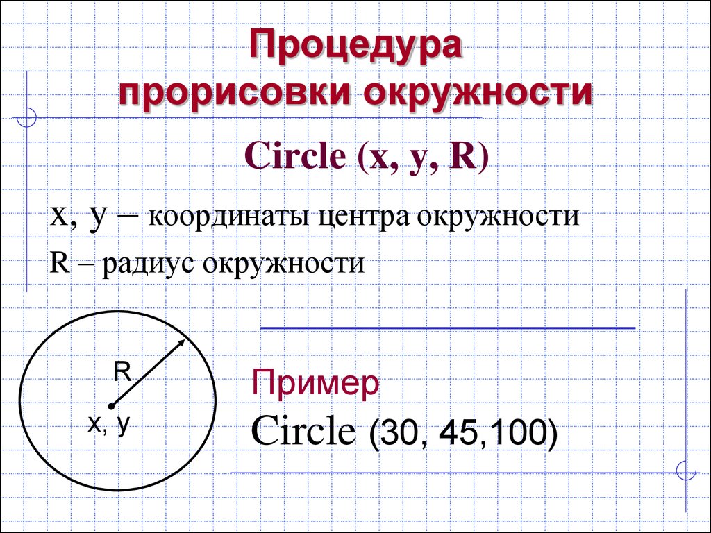 Напишите координаты центра окружности. Координаты центра окружности. Радиус окружности ПАСК. Радиус окружности в координатах. Окружность в Паскале.