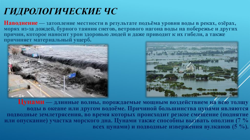 Дайте определение понятиям атмосфера географическая карта озеро воздушные массы паводок