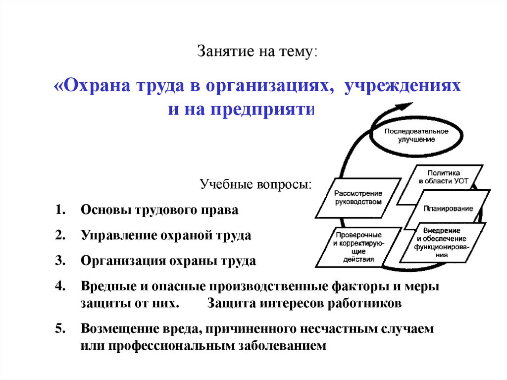 Дипломная работа: Охрана труда по Российскому трудовому праву