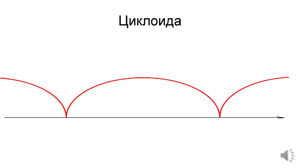 Циклоида