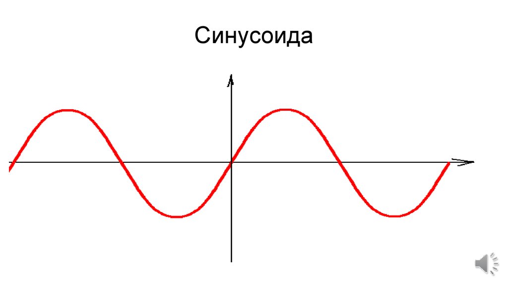 Как нарисовать синусоиду в ворде