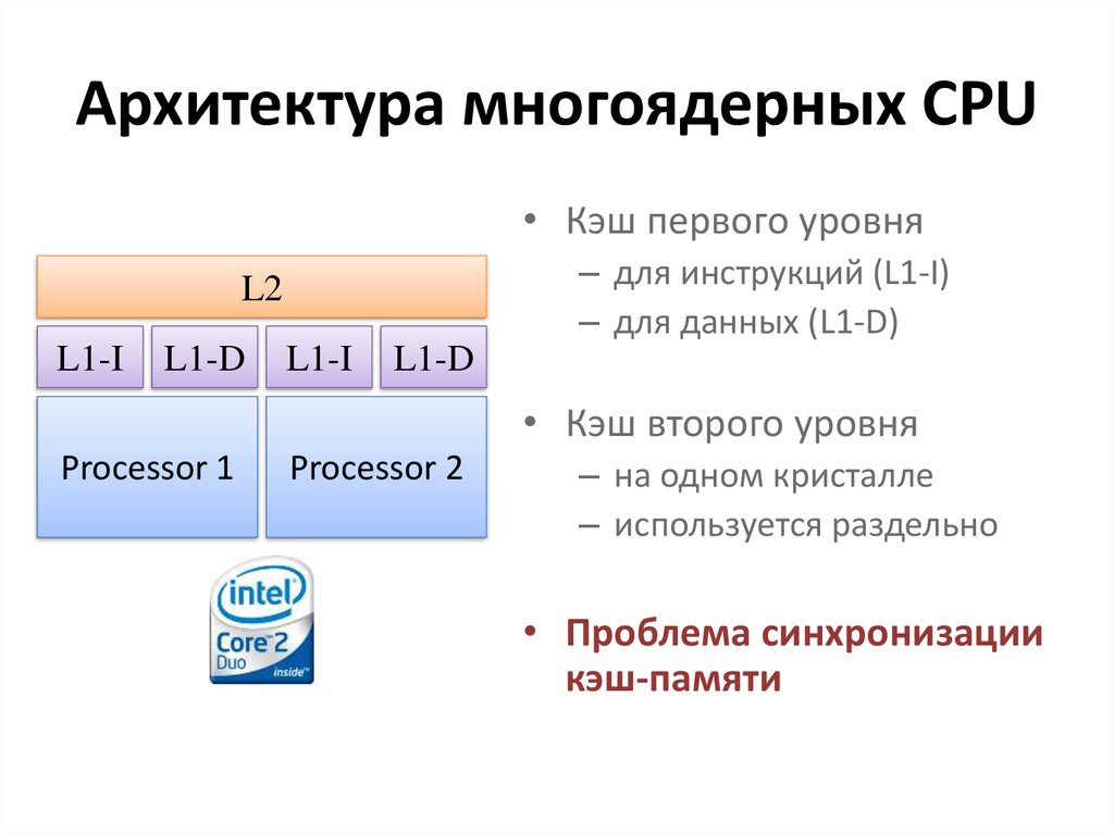 Многоядерный процессор схема