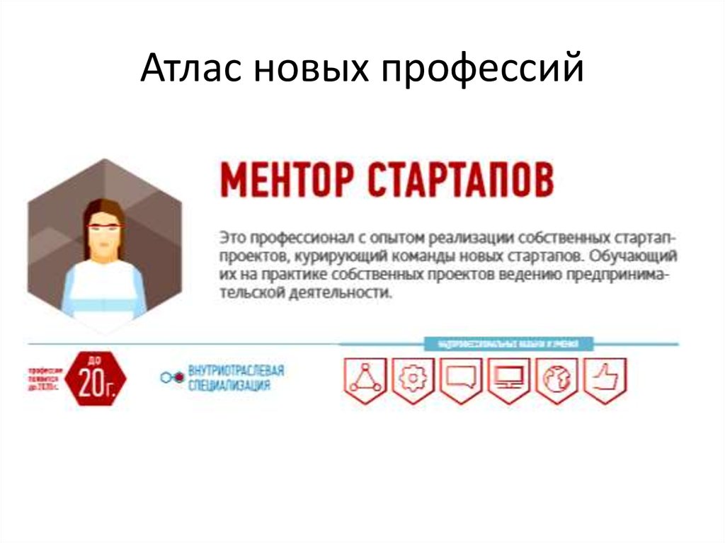 Атлас профессий будущего презентация