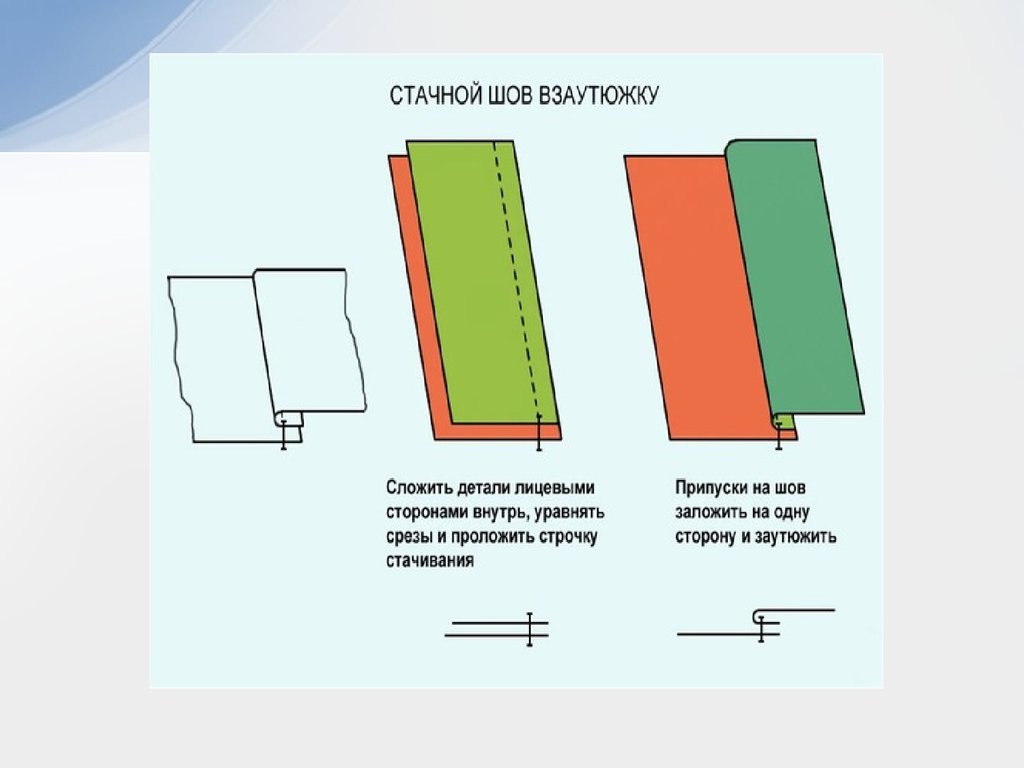 Стачной шов взаутюжку схема