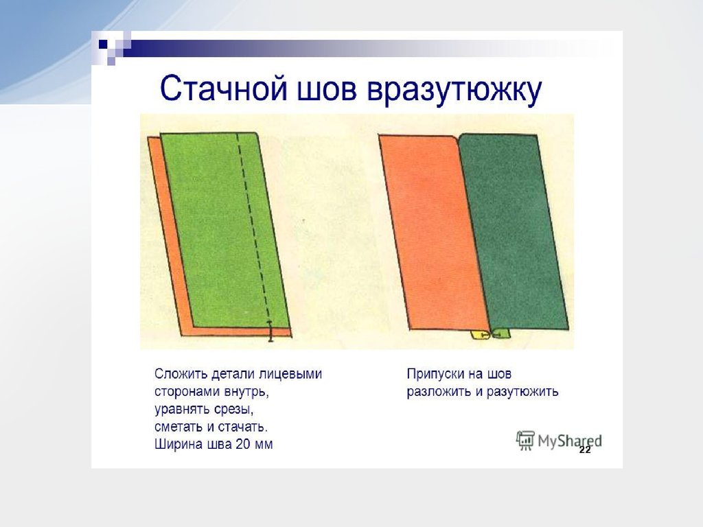 Стачной шов картинка