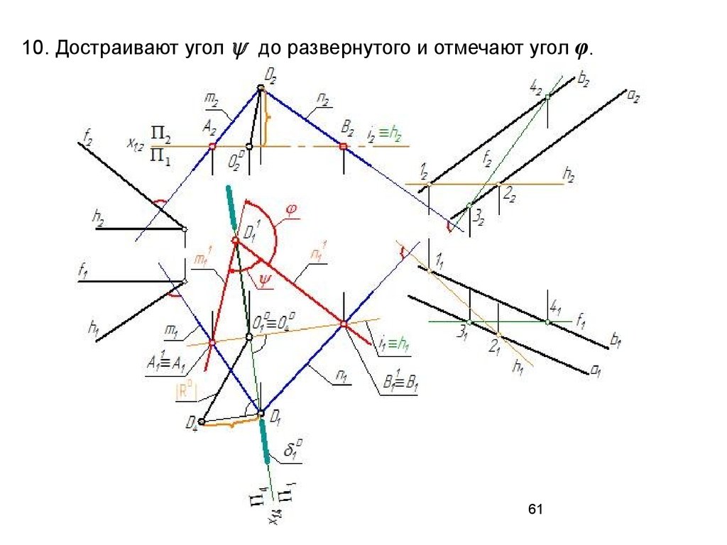 Исходная плоскость. Способы преобразования проекций Начертательная геометрия. Как отмечать углы. Как достраивать углы. Углы φ и ψ.