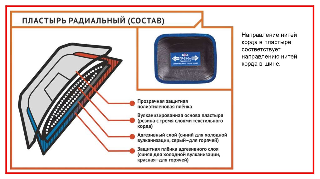 Барнаульский химический завод Российский производитель расходных