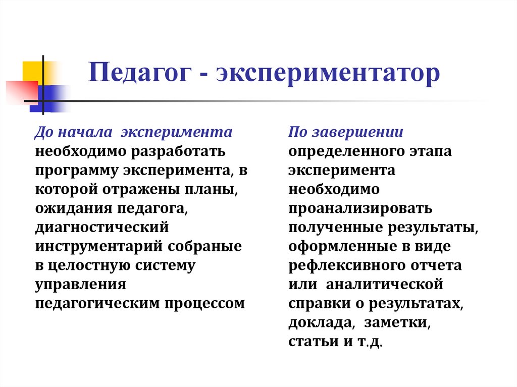 Какая функция плана косвенно отражает замысел представляет результаты через конкретные действия