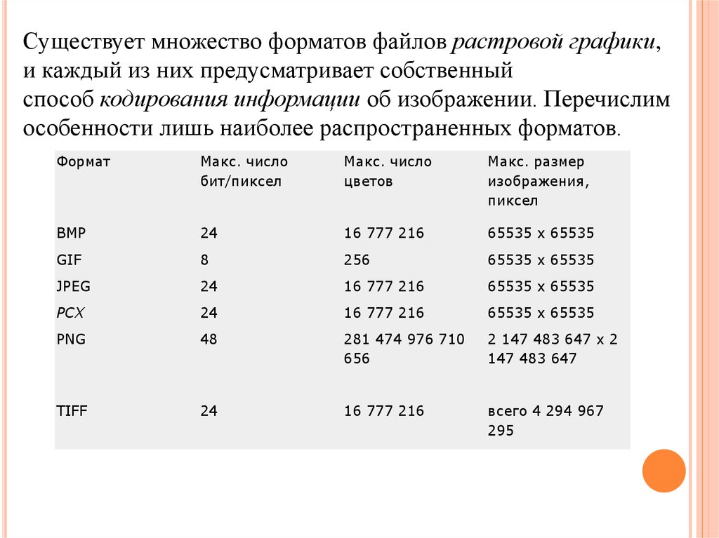 Существующие форматы. Формат анимации. Форматы анимационных файлов. Форматы анимированной графики. Расширение анимационных файлов.