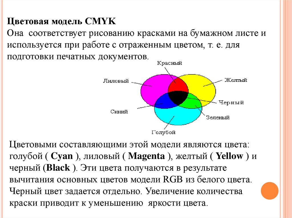 Цветовая составляющая. Цветовые модели, используемые при печати, являются:. Какая цветовая модель используется для печати на бумаге. Цветовая модель используемая для печатных изданий. Укажите цветовую модель которая используется при печати.