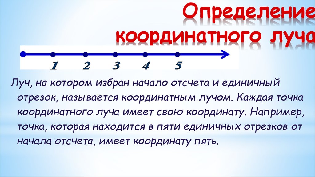 Определенный в каждой точке. Числовой Луч и координатный отличия. Что такое единичный отрезок на координатном Луче. Что ктакое кардиантный лучь. Координатный Луч определение.