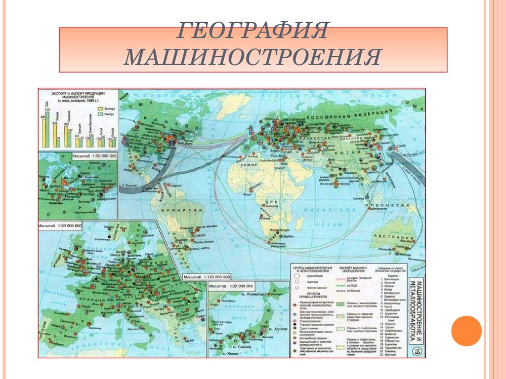 Крупные центры машиностроения карта машиностроения