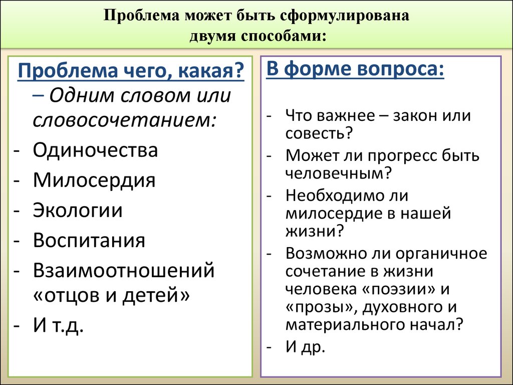 Сформулируй несколько. Проблема может быть. Сформулировать несколько слов. 2 Формулировки слова конфликт.