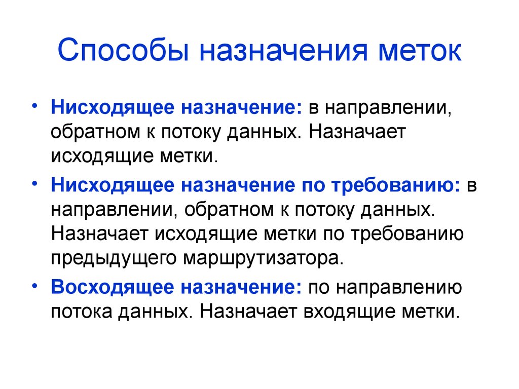 Назначение направления. Способ Назначение это. Способы назначаемых. Комбинированный метод Назначение. Докопирование способы назначения.