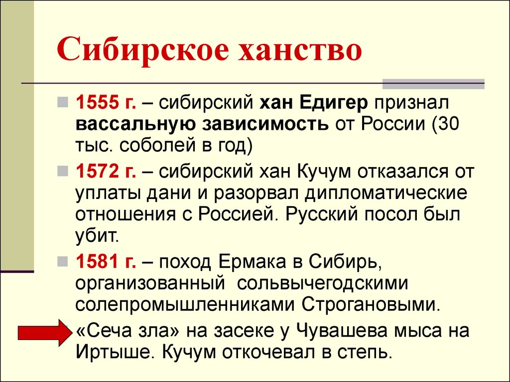 История сибири события. Сибирское ханство 16 века. Хронология Сибирского ханства. Дата образования Сибирского ханства. Год основания Сибирского ханства.