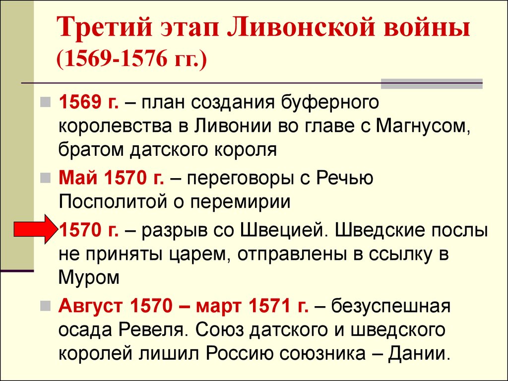 Третий этап Ливонской войны (1569-1576 гг.)