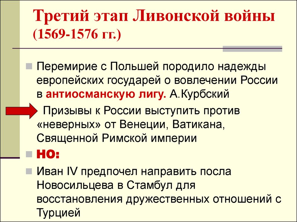 События ливонской. Ливонская война этапы войны. Итоги 2 этапа Ливонской войны. Первый этап Ливонской войне презентация. Третий этап Ливонской войны.