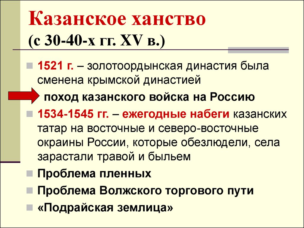 Казанское ханство (с 30-40-х гг. XV в.)